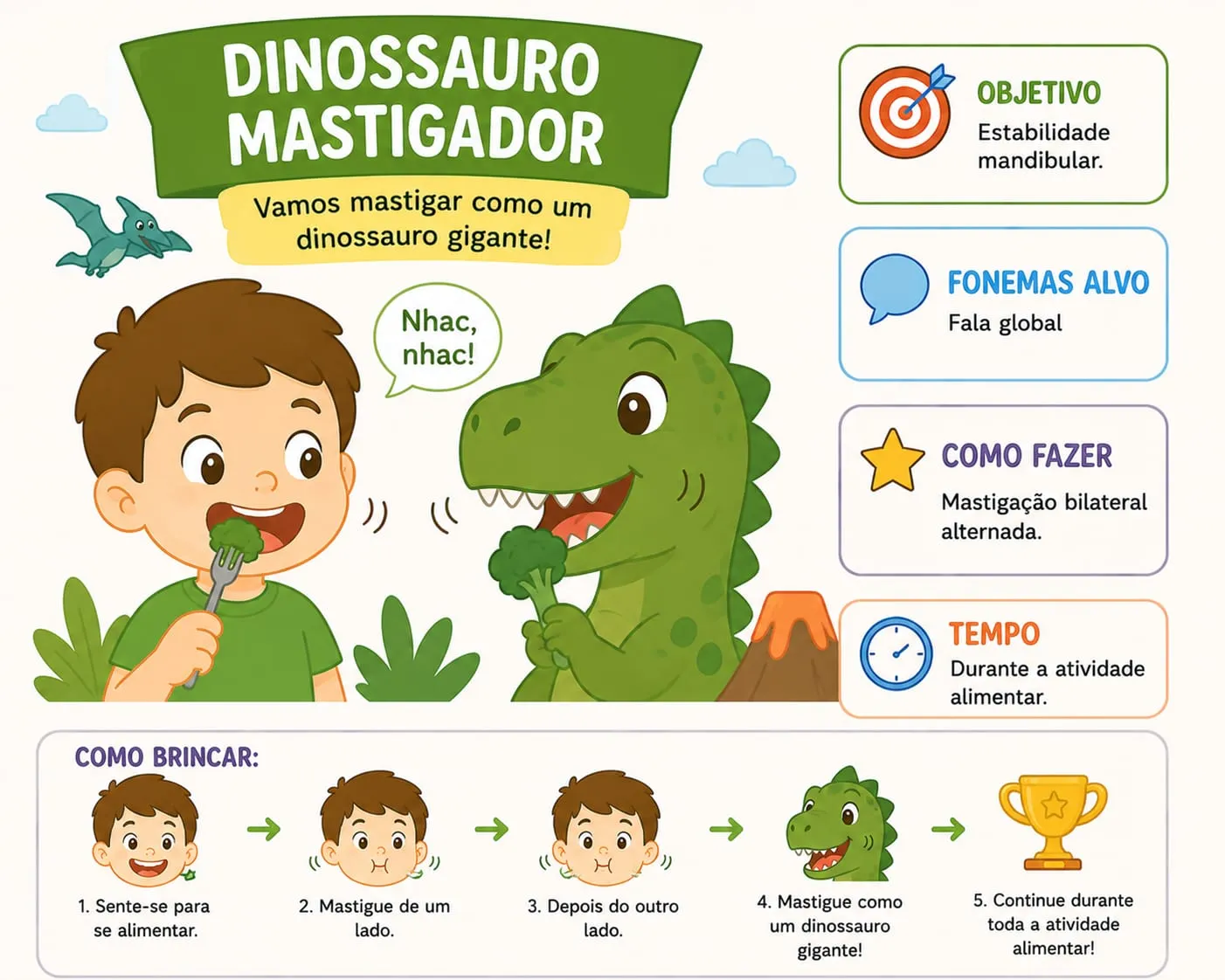 Aventura no Reino da Motricidade e Fala - prévia 2